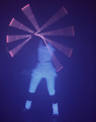 Neon-Performance