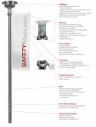 SAFETYPole-Mast SP55