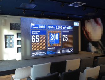 Emotion pur: Hochauflösende LED-Wände von L&S als Publikumsmagnet